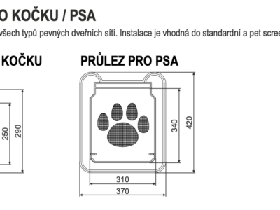 Průlez pro kočku nebo psa